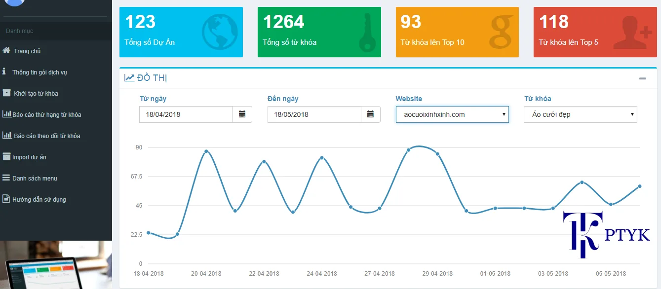 Theo Dõi Thứ Hạng Từ Khóa