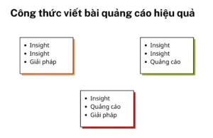 Công thức 3 ĐOẠN cho bài quảng cáo hiệu quả ™